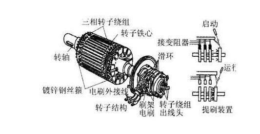 平衡機(jī)的發(fā)展歷史 從萌芽到高速專用動平衡機(jī)的智能化演進(jìn)