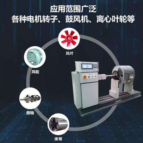 yyw-50高速風(fēng)機(jī)葉輪動(dòng)平衡機(jī)排風(fēng)機(jī)動(dòng)平衡機(jī)風(fēng)扇動(dòng)平衡機(jī)